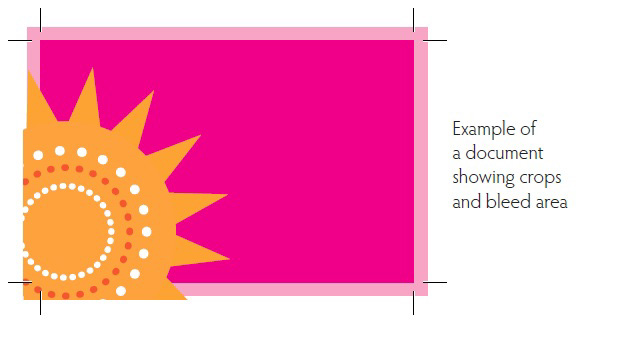 Image showing bleed for print ready documents